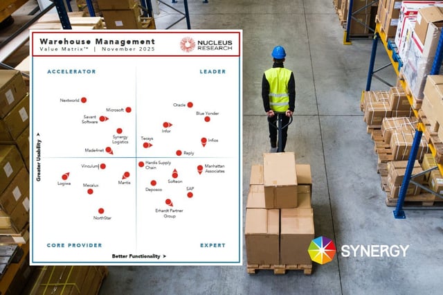 Synergy Recognized as Accelerator in Nucleus Research WMS Technology Value Matrix 2025 (1200 x 800 px)