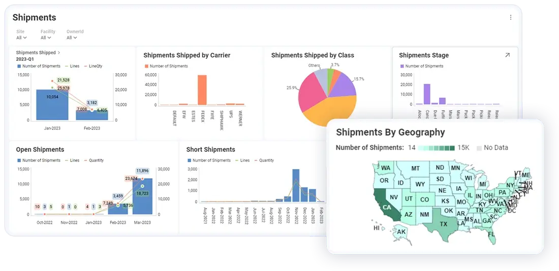 elevating-warehouse-operations-with-real-time-embedded-analytics